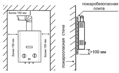 Водонагреватель газовый проточный Edisson Flame F 20 D Водонагреватель газовый проточный Edisson Flame F 20 D